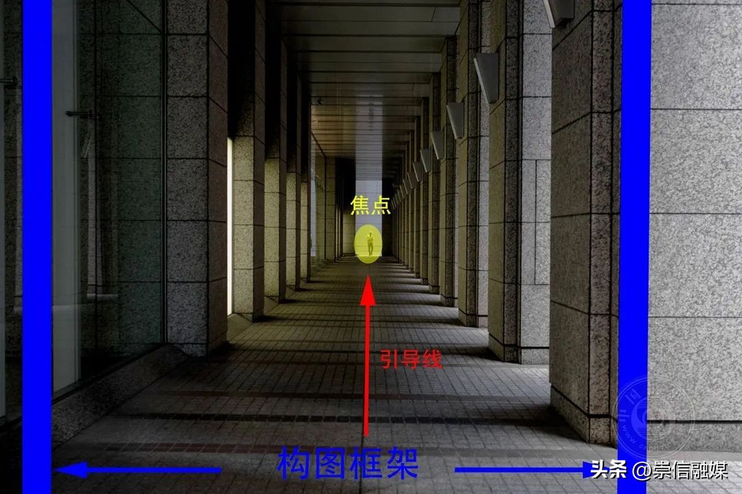 教你十种简单构图拍摄技巧,运用构图技巧拍摄短视频