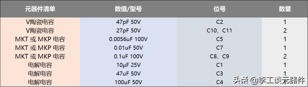 伺服控制电路原理图讲解,伺服控制电路图和工作原理