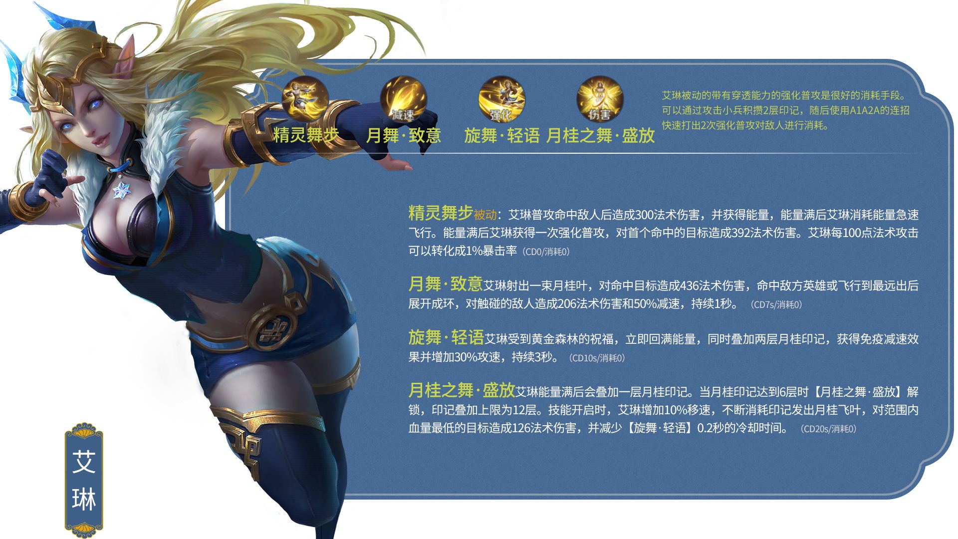 王者荣耀全部英雄图鉴,王者荣耀英雄排行榜大全最新