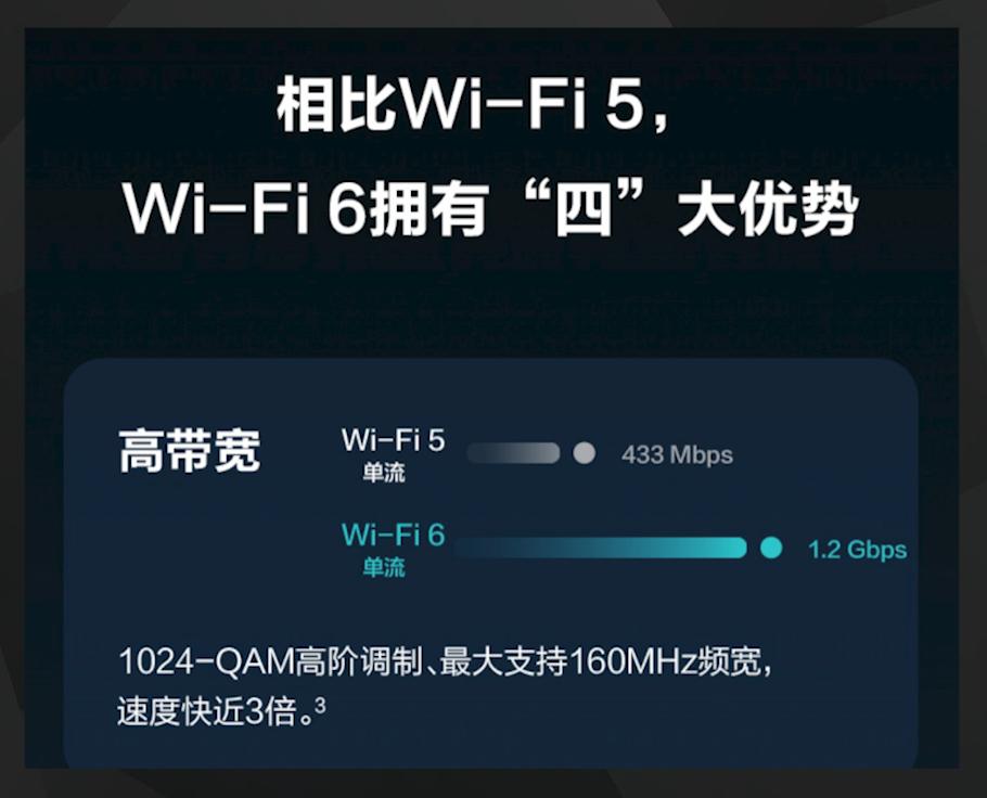 「实用技巧」从100M提速到300M-1000M，帮你突破上网带宽限制