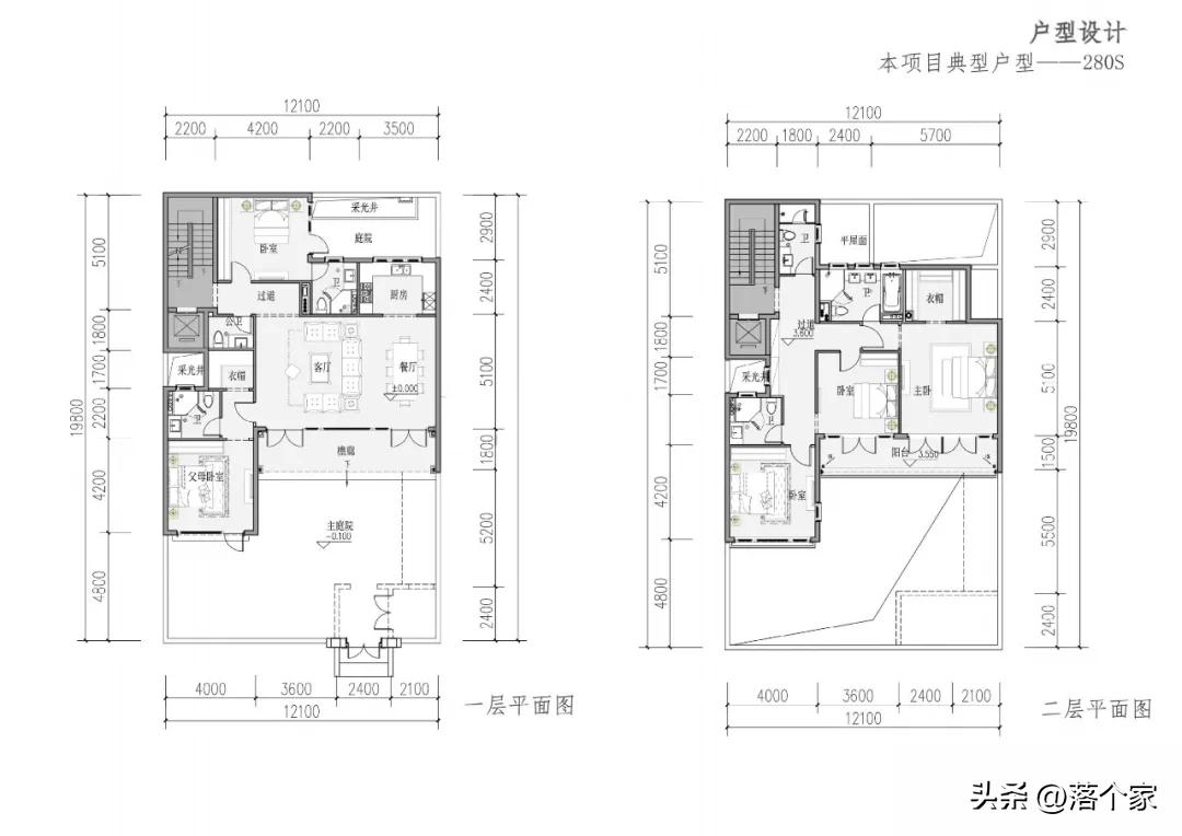 汤臣金桥花园,汤臣金桥花园一期多少钱一平方