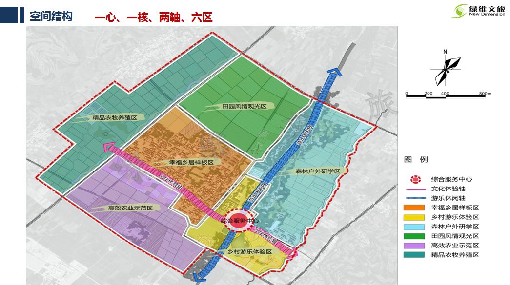 绿维文旅小镇布局,绿维文旅最新规划图