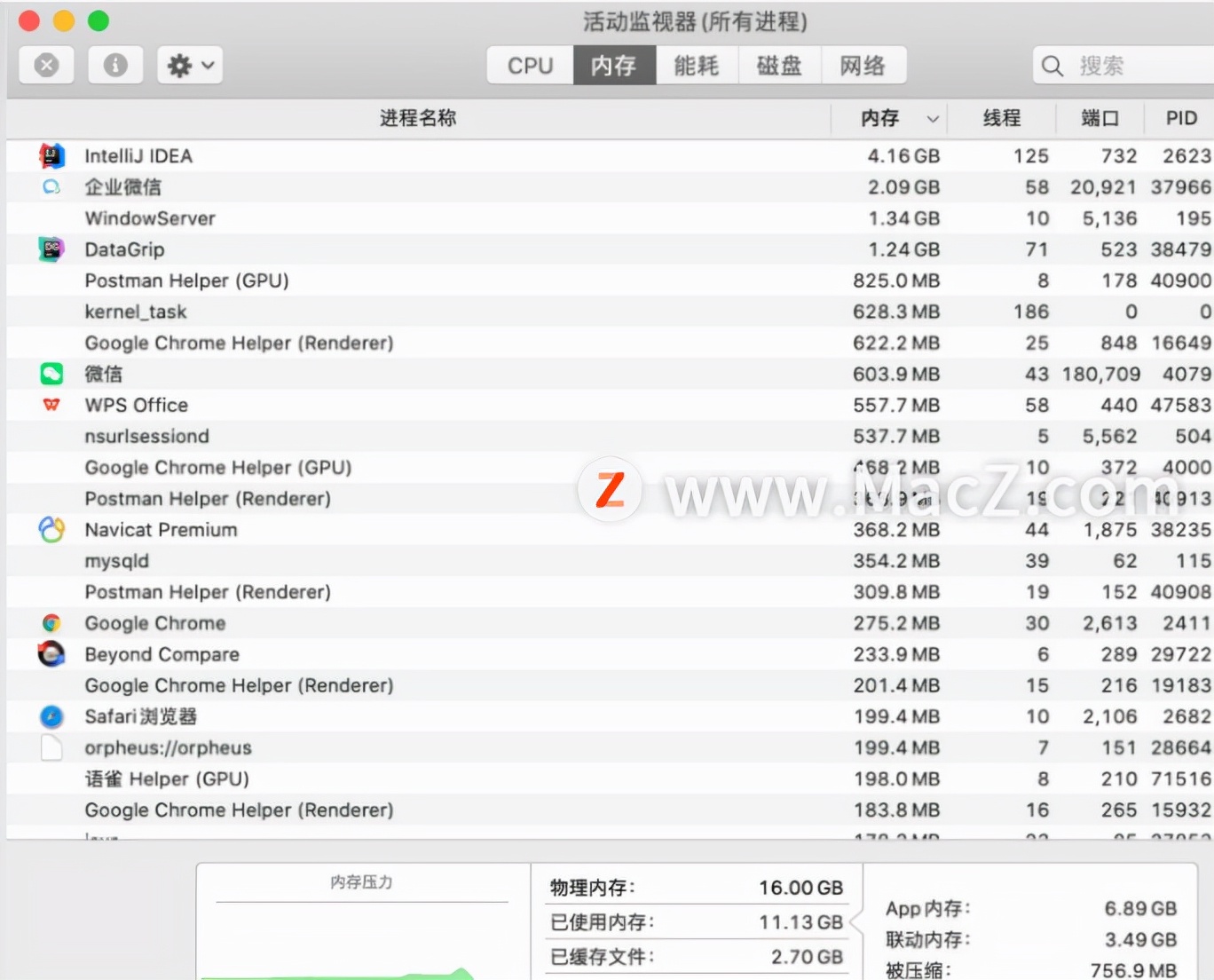 macbookpro14寸2023款深度评测,macbookpro202114寸星空灰