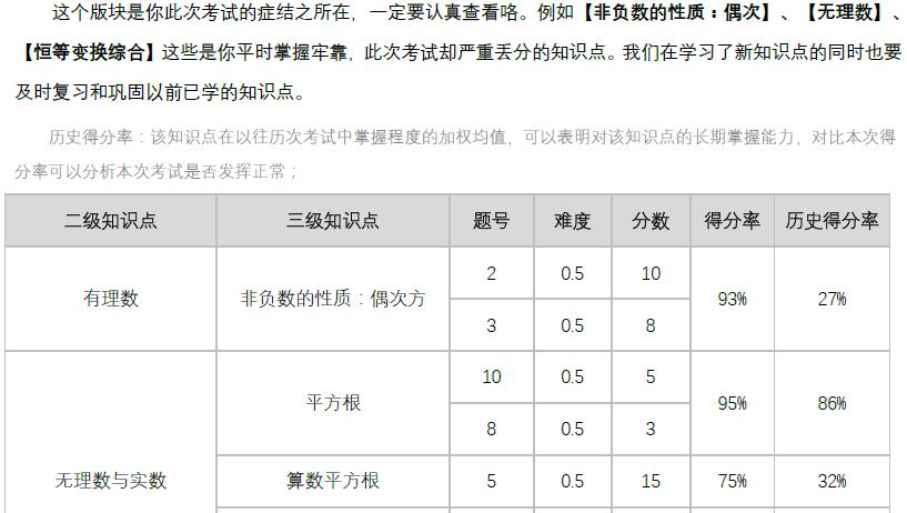 教育大数据应用分析及建设管理,大数据教育发展的建议