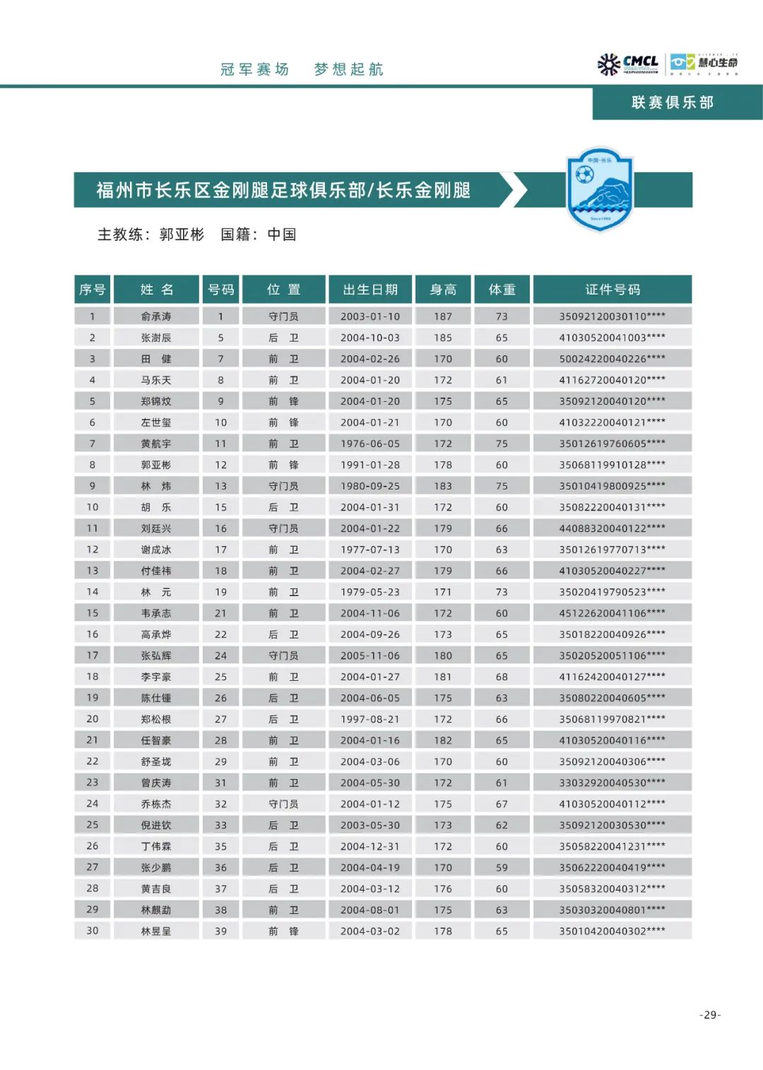 中冠漳州赛区,中冠联赛漳州赛区比赛直播