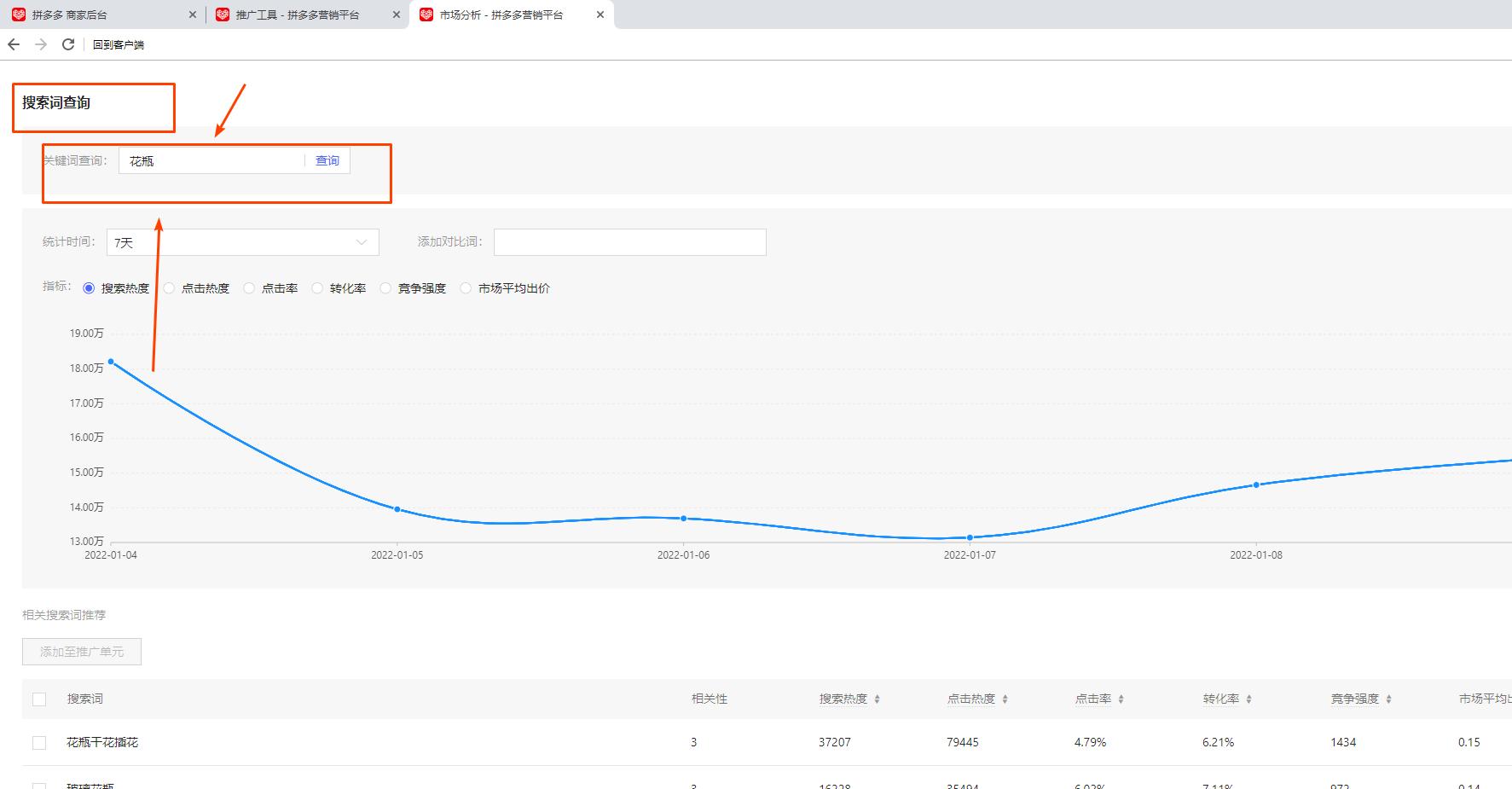 拼多多ocpx智能创意标题怎么写,拼多多商品改标题对权重有影响吗