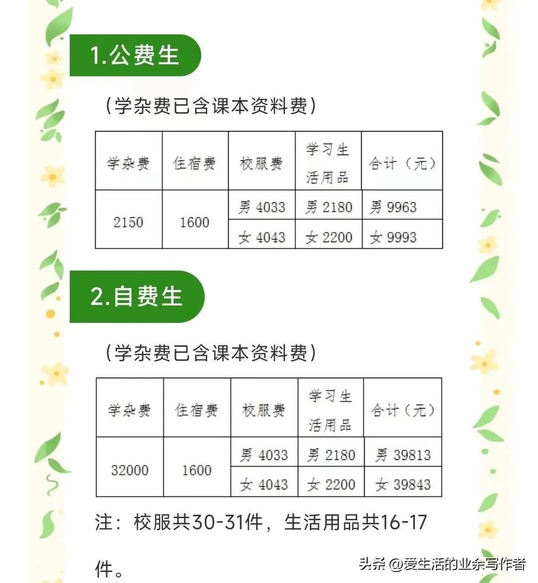 作为学校不把心思放在教学上总想着怎么收钱什么校服要4000余元啊
