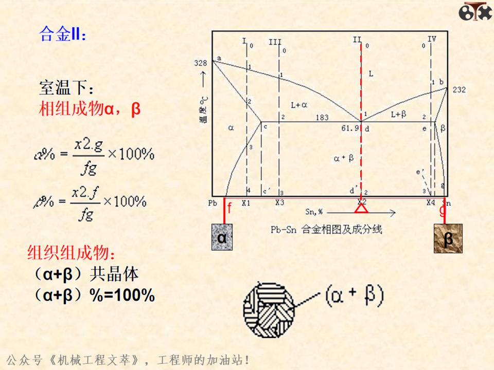 金属材料内部结构,金属结构制造