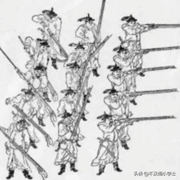 明清火器发展简史,枪械发明史