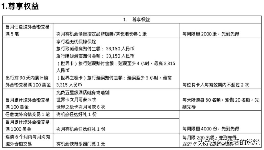 银行境外返现活动方案,银行境外返现活动