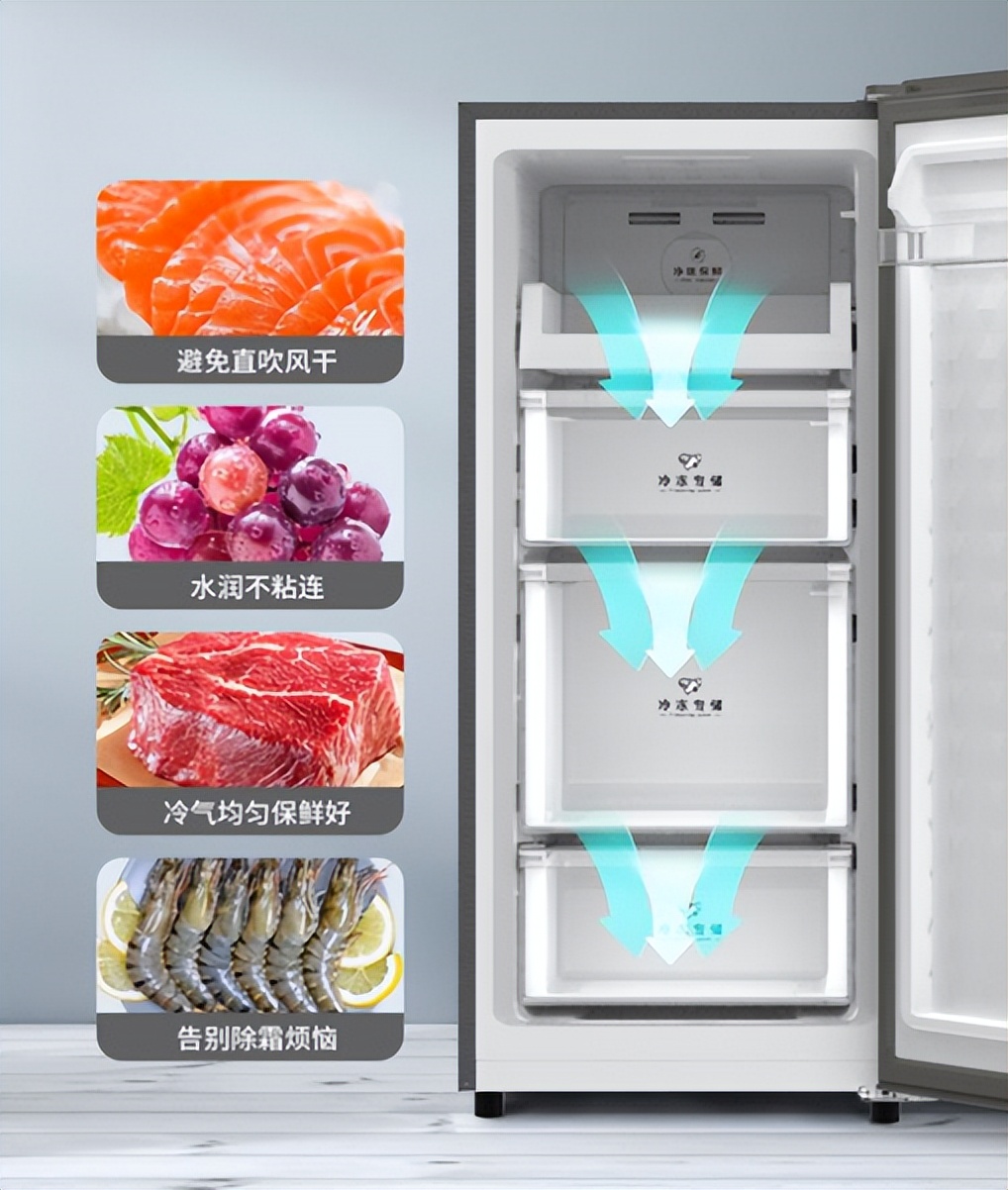 澳柯玛冷柜256升最低价格,澳柯玛无霜分储冷柜测评