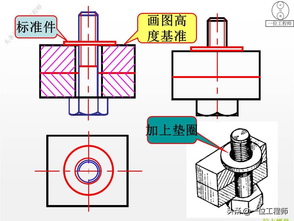 从装配图中拆画零件图一般步骤,装配图中各个零件的图号怎么画