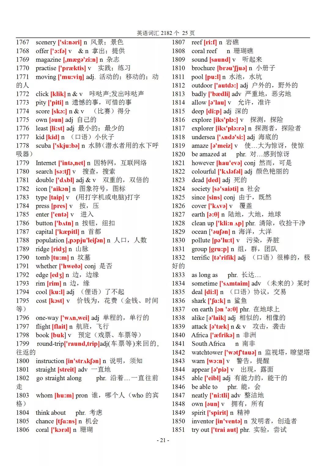 初中英语983个核心单词带音标,初中英语2182个基本词汇音标