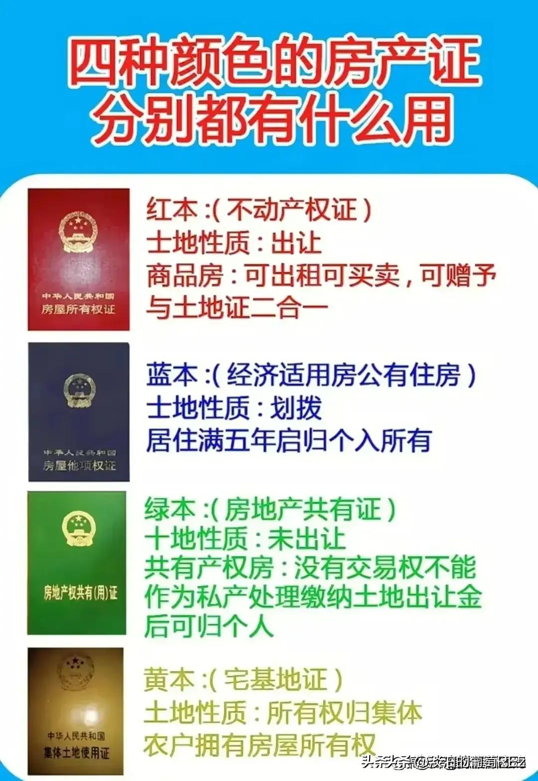 世界上最容易赚的钱,世界上最好赚钱的六种钱