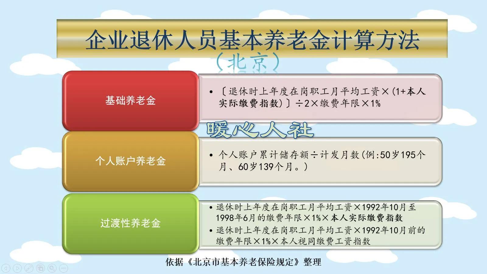 北京2023年退休养老金是怎么算的,2023年北京退休养老金计算