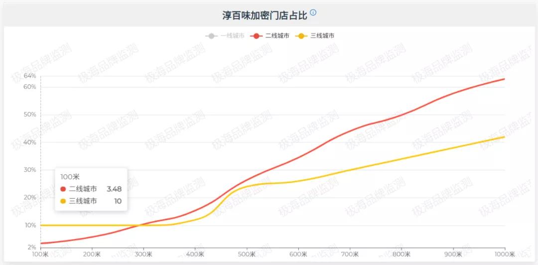 奔跑吧尝尽酸甜苦辣咸,奔跑吧体验生活百味在哪一期