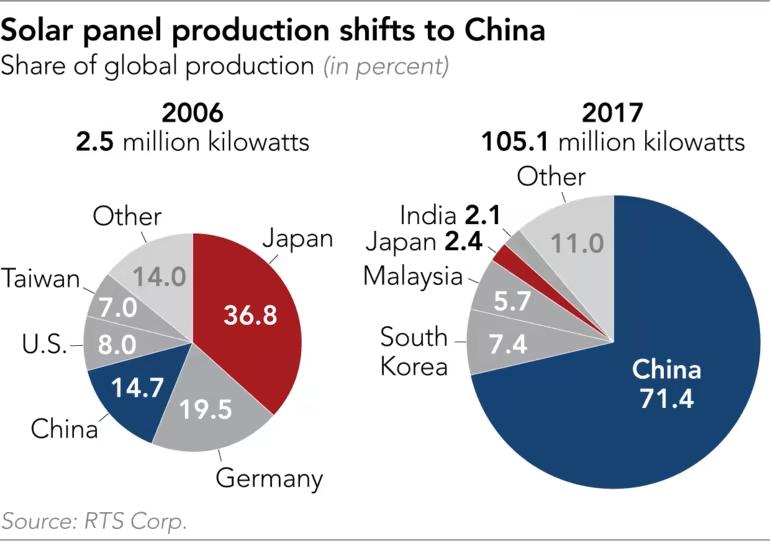 布林肯专机抵达前，中方实施出口禁令，不是巧合而是一个明确信号