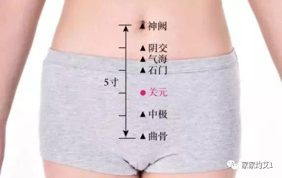 经期不准时？十有八九是这5个原因！艾灸调冲任，打通经期问题