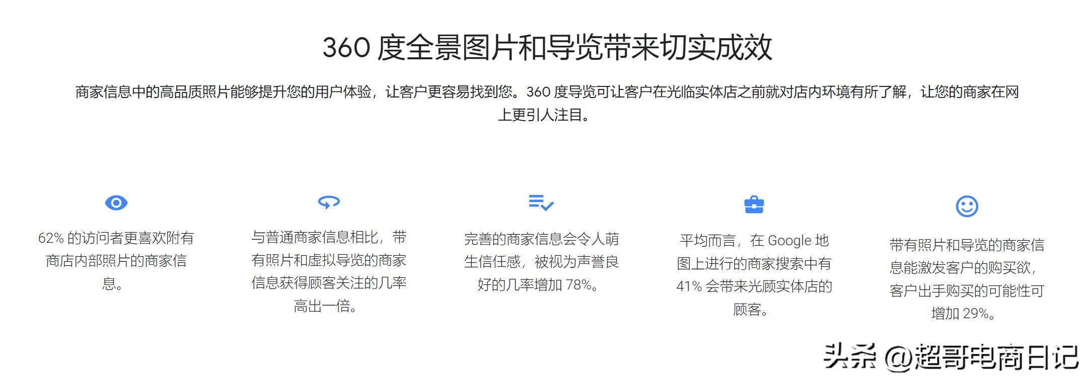 让google快速收录你网站的办法,google如何做到精准搜索