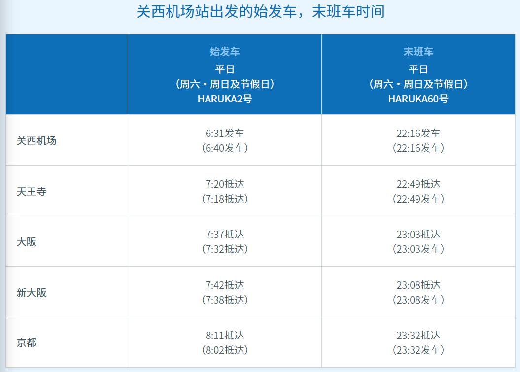 关西机场到大阪交通,关西机场到京都路线详解