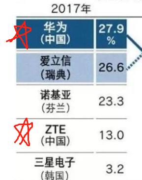 中美贸易战还在打么,中美贸易战打了多少年