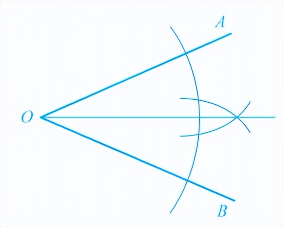 一道解析几何难题的5种解法,十大解题技巧解决3年几何难题