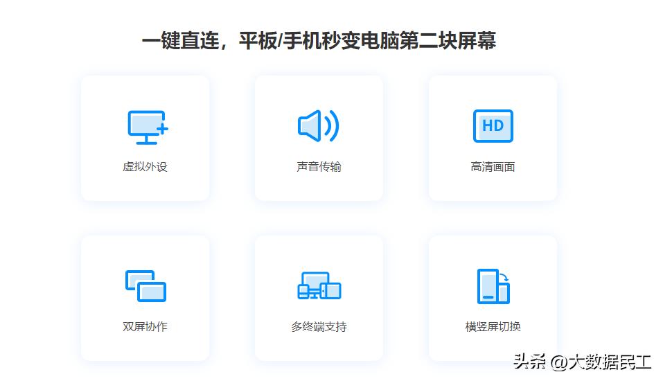 平板如何一个屏幕使用两个软件,平板如何使用多屏协同变电脑