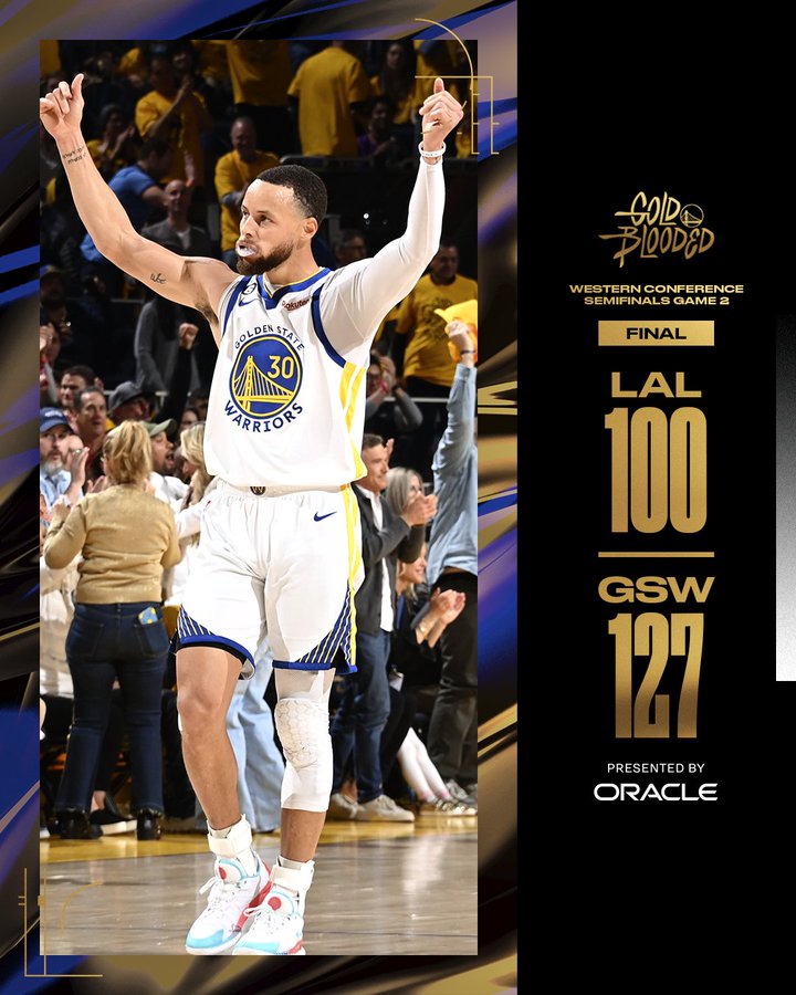 勇士127-100湖人视频集锦,湖人100-127不敌勇士