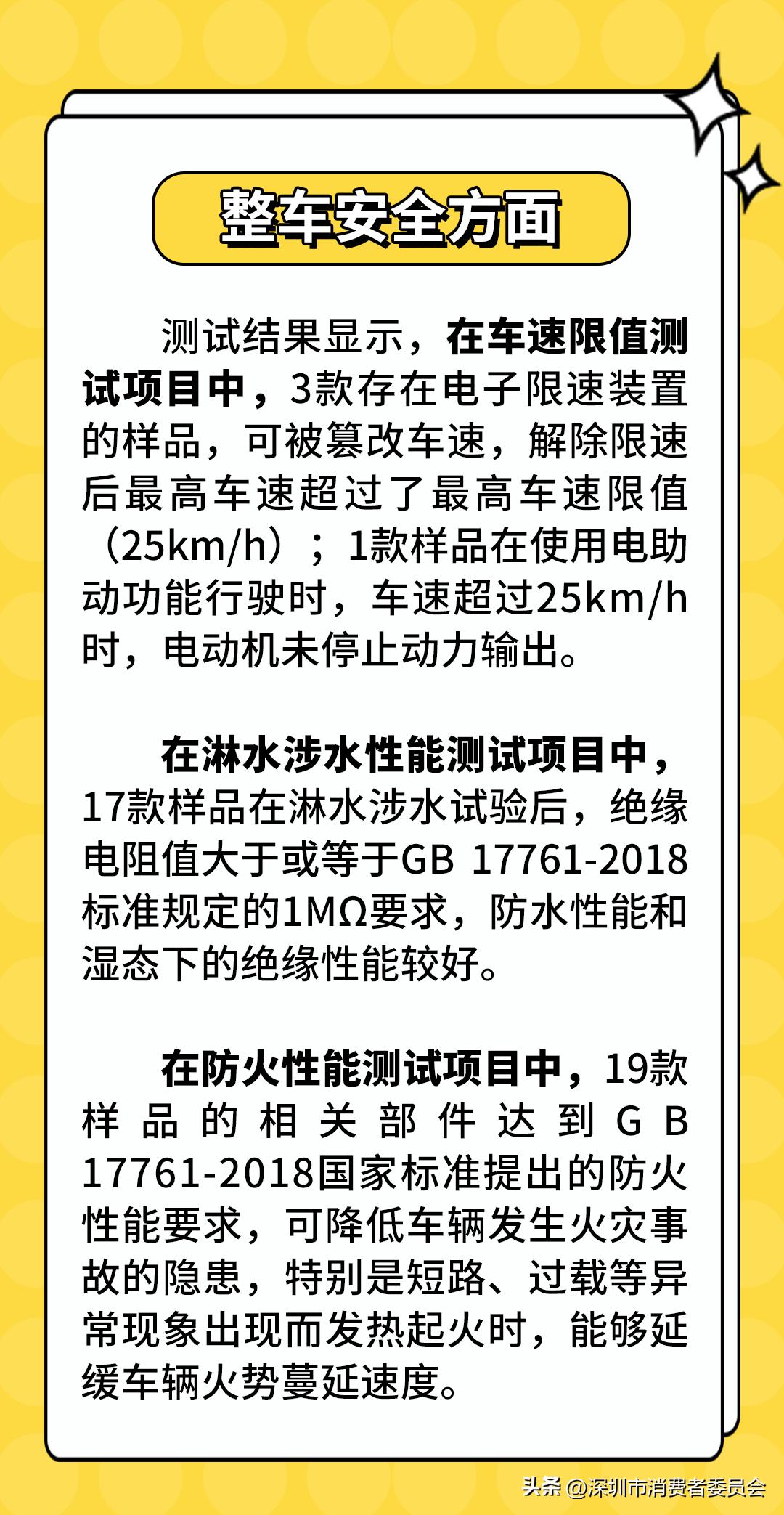 国标电动自行车最稳推荐,国标电动自行车测评推荐