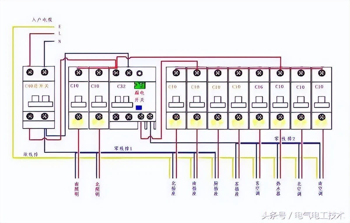 家庭电路总开关频繁跳闸怎么处理,只要一受潮就跳闸老电工教你一招