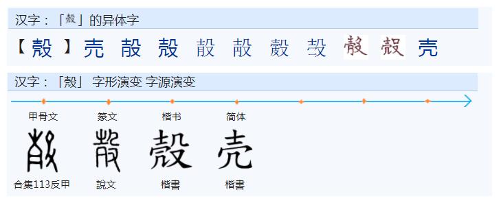 常用字范式之四十四
