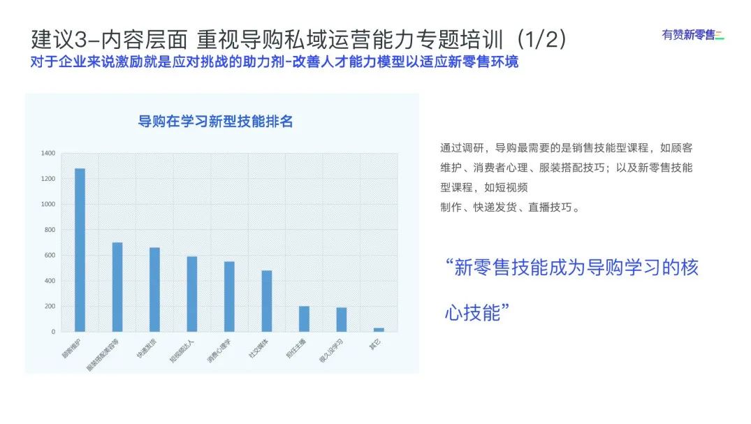如何提高品牌代言能力,让每个顾客成为我们的产品代言人