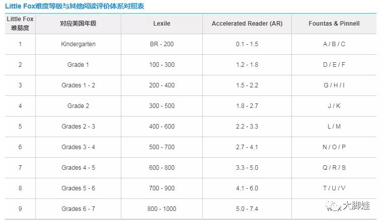 原版英文绘本有必要买那么多吗,原版英文绘本馆