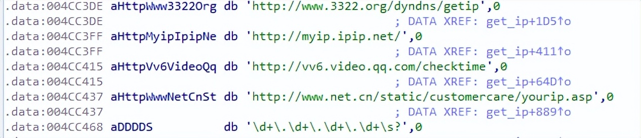 apt组织攻击事件,部分apt组织网络攻击