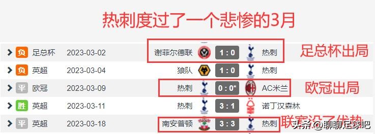 孔蒂热刺最新消息,孔蒂要离开热刺了吗