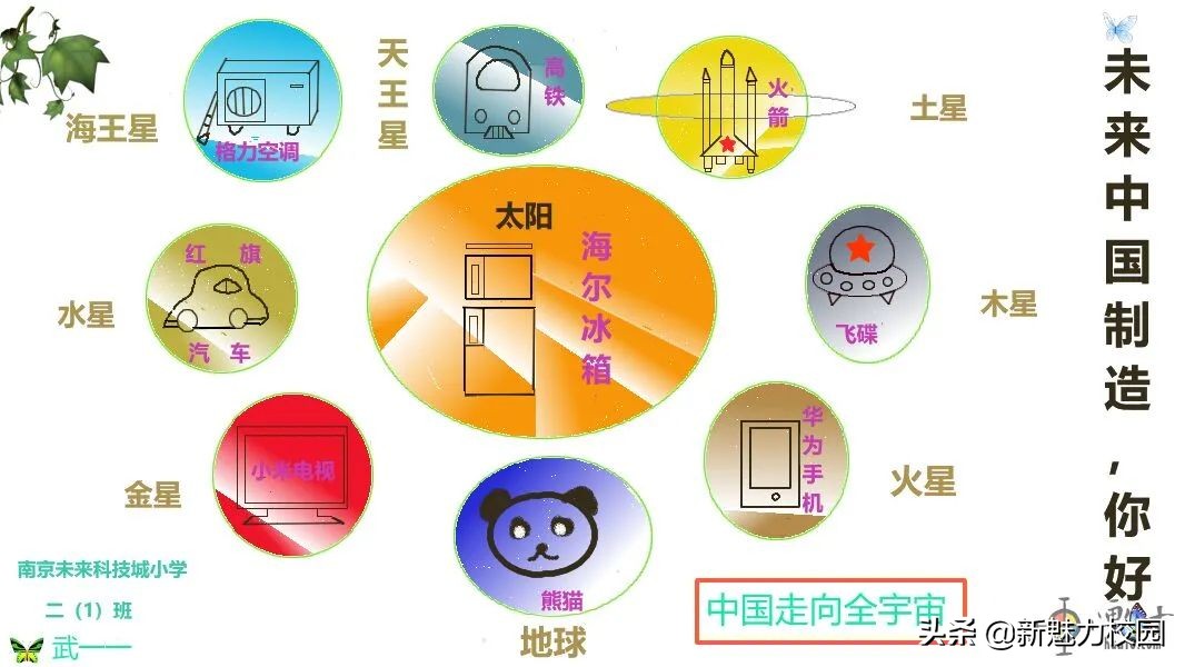 学生素养大赛电脑绘画获奖作品,全国素养大赛电脑绘画用什么软件