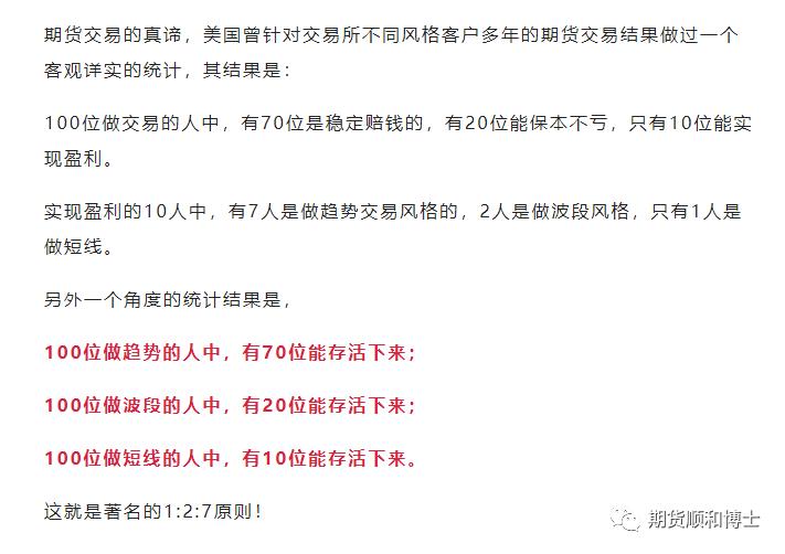 期货用均线交易能稳定盈利吗,期货交易轻仓做长线能盈利吗