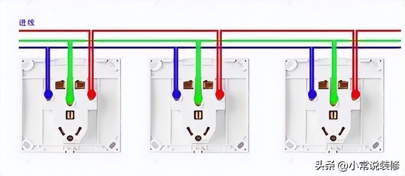 自己装修房子动手全过程,室内装修哪个项目比较好做