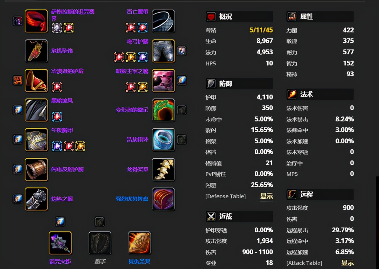 魔兽TBC：1件敏捷锁甲护腿，猎人瞧不上，惩戒骑增强萨抢着要