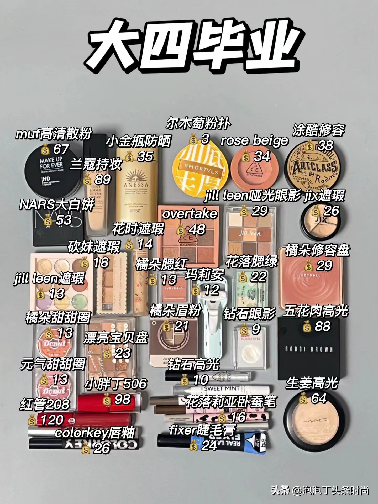 不同年龄的化妆品,不同年龄如何选择化妆品