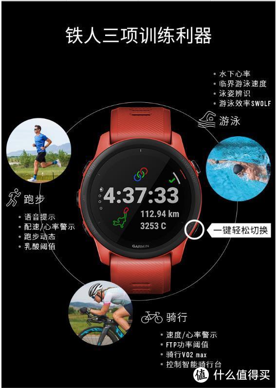 运动手表推荐100以内,2023运动手表推荐排行榜前十名