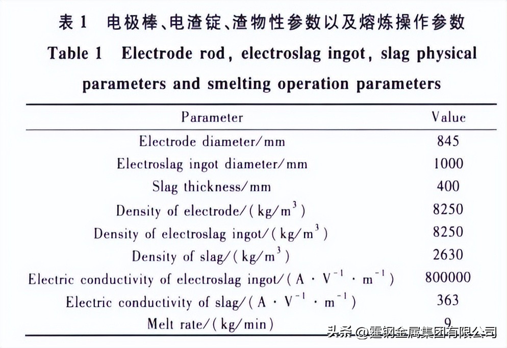 闀嶅熀鍚堥噾inconel600,闀嶅熀鍚堥噾inconel600姣旈噸