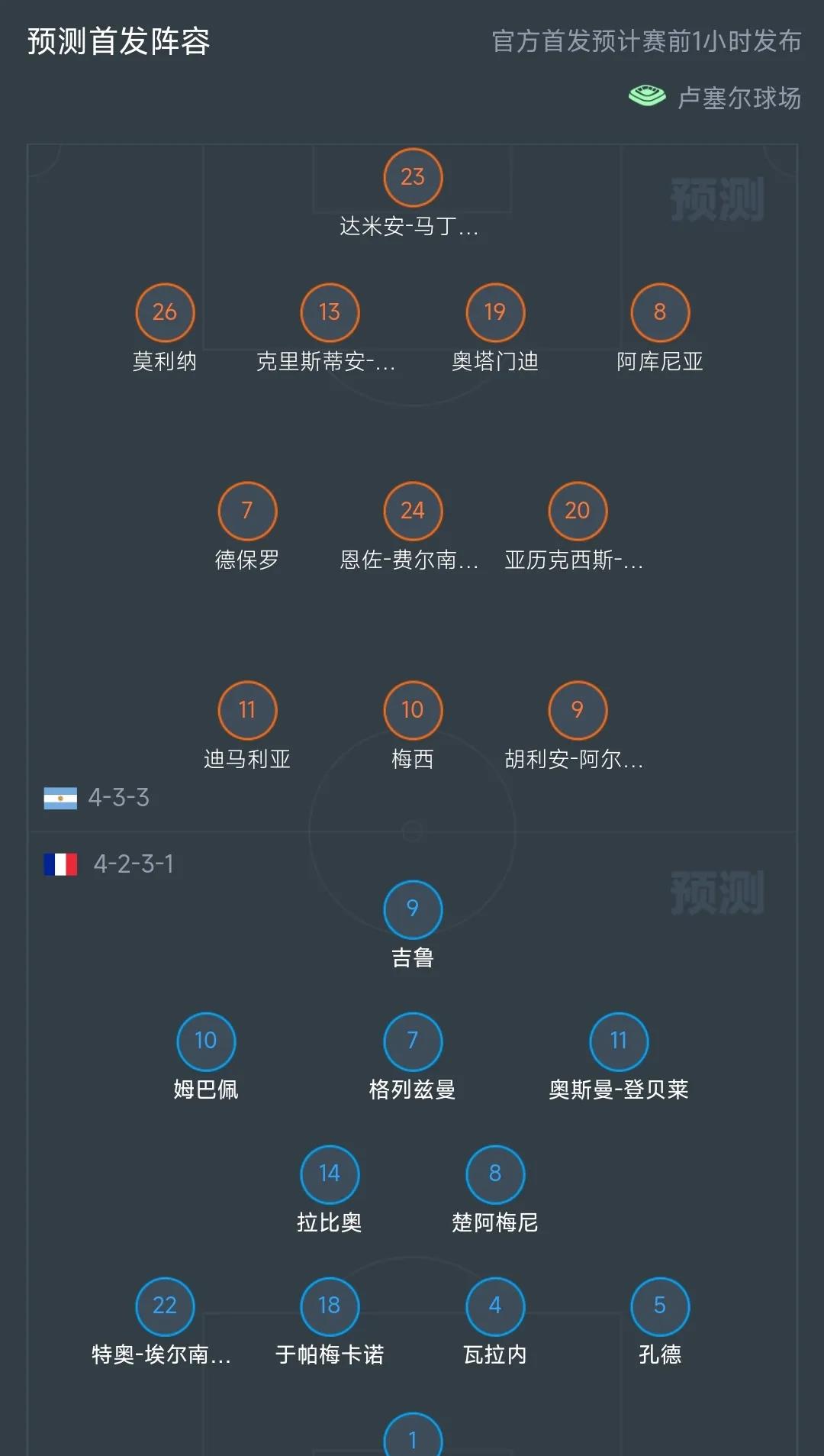 532对433哪边有优势,532阵型阿根廷