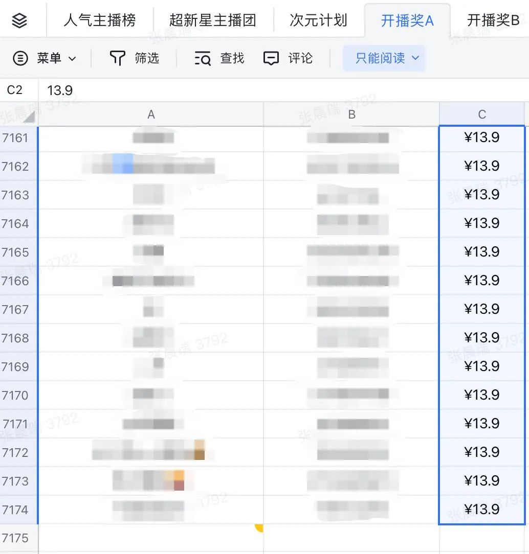 花14.9元买东西被骗数万,花18888金币买露娜给张大仙