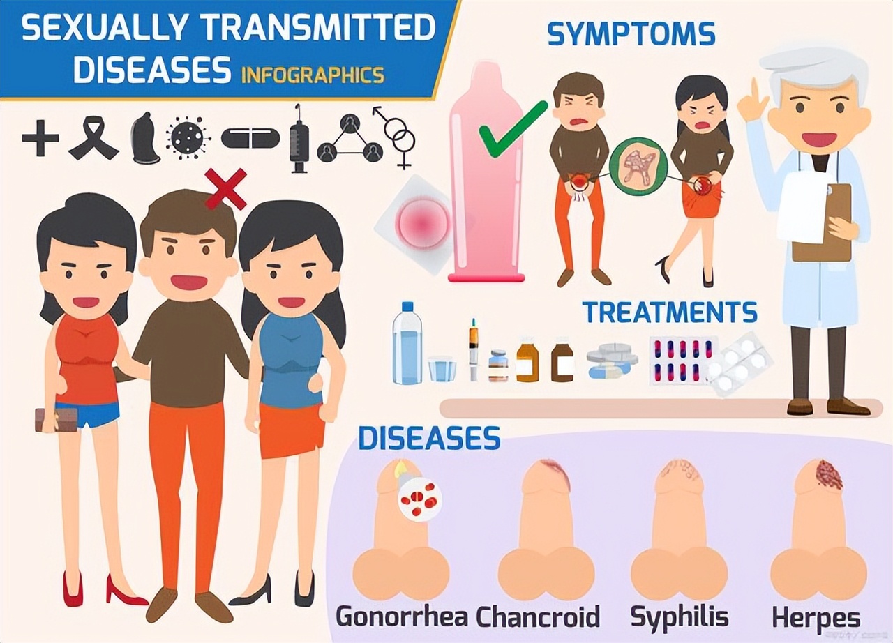 淋病的诊断,淋病饮食方面要怎么注意