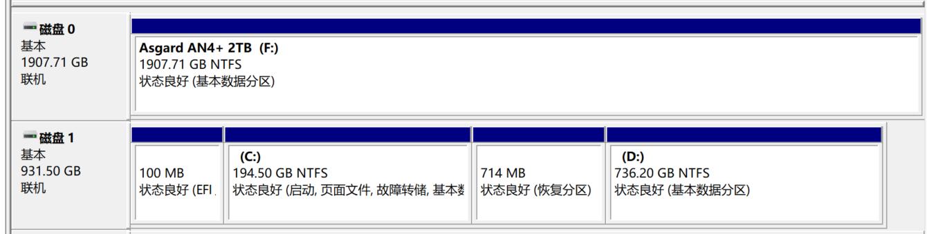 国产固态硬盘阿斯加特,固态p7000z