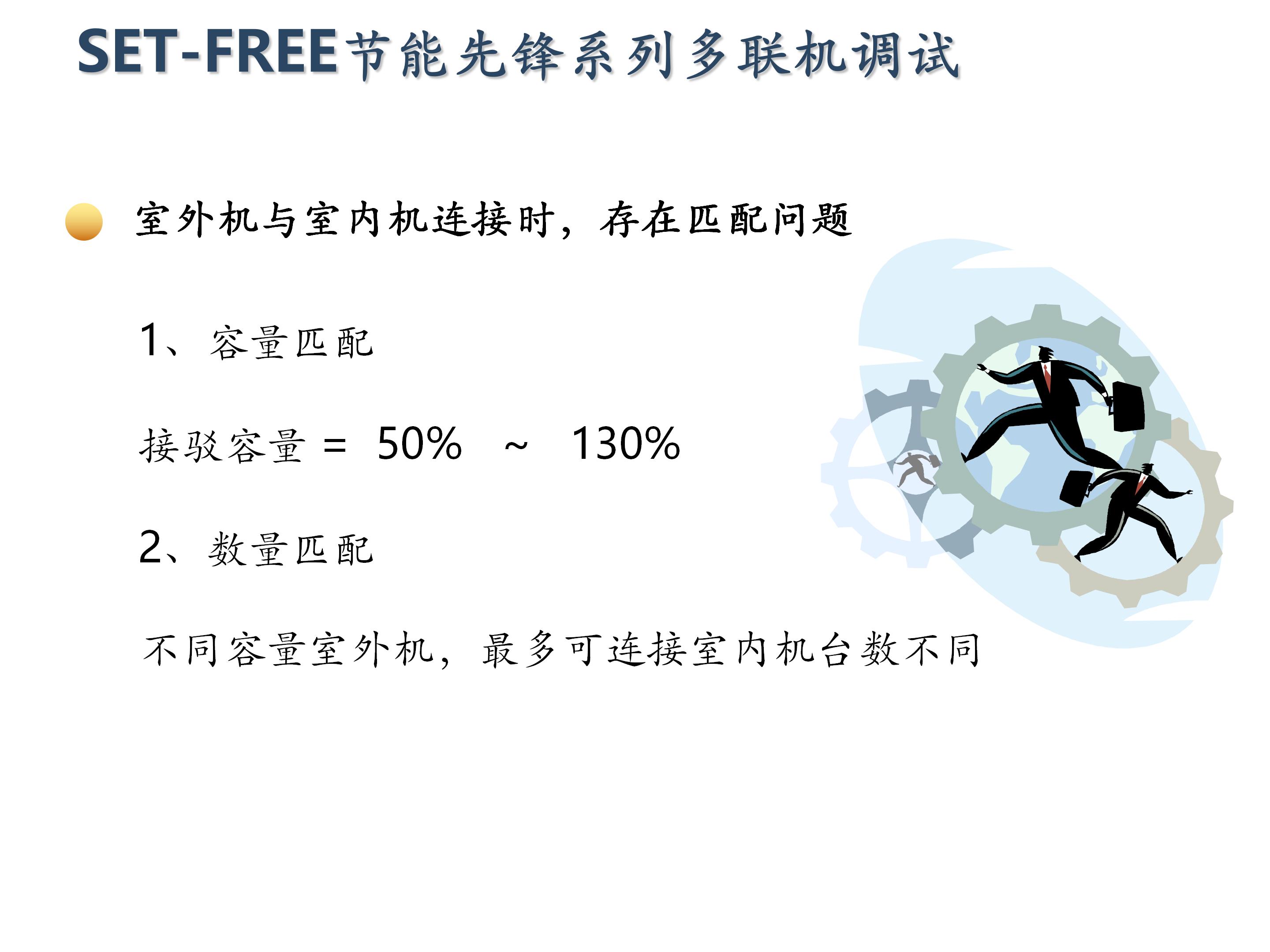 日立家装中央空调怎么调试,日立地暖中央空调安装调试