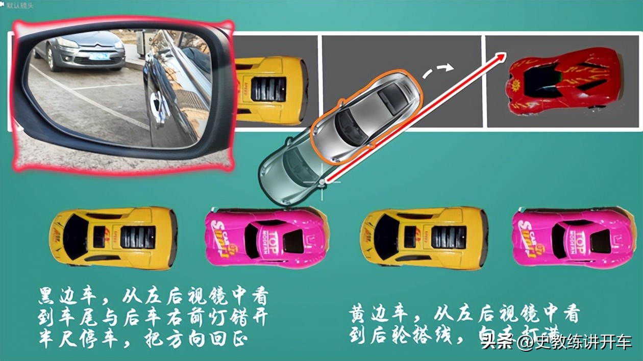 窄路后方停车怎么停都是歪的,窄路对面有车侧方位停车技巧