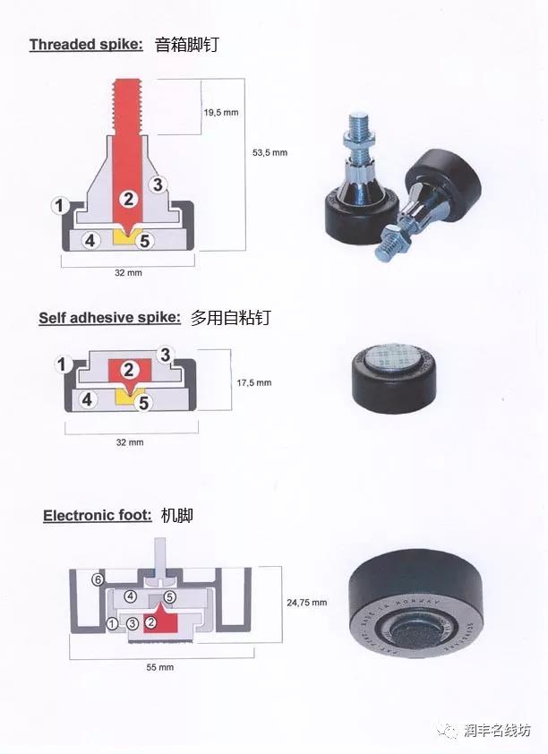 平价脚钉有好声，玩法更多样