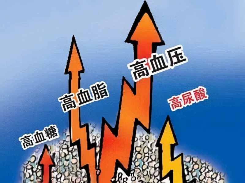 吃非布司他多久能有效降尿酸,反复吃非布司他降尿酸可以吗